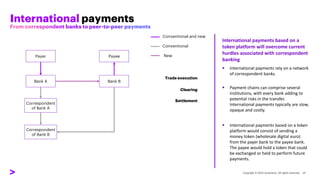 International payments
International payments based on a
token platform will overcome current
hurdles associated with correspondent
banking
▪ International payments rely on a network
of correspondent banks.
▪ Payment chains can comprise several
institutions, with every bank adding to
potential risks in the transfer.
International payments typically are slow,
opaque and costly.
▪ International payments based on a token
platform would consist of sending a
money token (wholesale digital euro)
from the payer bank to the payee bank.
The payee would hold a token that could
be exchanged or held to perform future
payments.
Payer
Bank A Bank B
Payee
Conventional
Conventional and new
New
Trade execution
Clearing
Settlement
Correspondent
of Bank A
Correspondent
of Bank B
 