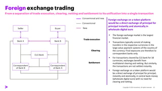 Foreign exchange trading
Foreign exchange on a token platform
would be a direct exchange of principal for
principal instantly and atomically in
wholesale digital euro
▪ The foreign exchange market is the largest
financial market.
▪ Transactions typically consist of making
transfers in the respective currencies in the
large-value payment systems of the country of
the currency. Final exposures are therefore to
correspondent banks only.
▪ For transactions cleared by CLS bank for 18
currencies, exchanges benefit from
multilateral clearing and netting. But similarly,
the transactions are not settled instantly.
▪ Foreign exchange on a token platform would
be a direct exchange of principal for principal,
instantly and atomically, in central bank money
(wholesale digital euro) with no need for
clearing and netting.
Seller
Bank A Bank B
Buyer
Conventional
Conventional and new
New
Trade execution
Clearing
Settlement
Correspondent
of Bank B
CLS Bank
Correspondent
of Bank A
 