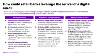 1. Develop digital money custody
solutions to enable safekeeping of
digital money and assets.
2. Create value-added services, e.g.,
delivery vs. payment on large
purchases like cars, homes, etc.
3. Make retail payments more
efficient, e.g., SMEs are charged
significantly higher costs to accept
payments.1
4. Increase financial inclusion
through rCBDC wallets with lower
identity requirements than bank
accounts.1
1. Build the rCBDC wallet in-house (a
potentially risky option as the rCBDC
business case is not proven).
2. Embed a rCBDC wallet provider in
the bank’s channels. Co-create the
proposition with a partner, using an
extension of open banking to digital
currencies.
3. Use a market utility. Leverage a
market solution through a SaaS
white-label model to de-risk the
upfront investment while the
business case is unproven.
1. Refine the digital currency strategy
and assess how a retail digital
currency proposition fits into the
overall strategy (e.g., assess the
business case and the target
operating model).
2. Engage with the central bank to
mitigate the impact to the business
model. In addition, retail banks can
steer the rCBDC design to ensure
that customer and business pain
points are addressed.
3. Start to integrate and experiment
with digital currency solutions, and
build the capability for the future.
31
Copyright © 2023 Accenture. All rights reserved.
What can banks do now?
Archetypes of strategic plays
Value proposition
Source: (1) BoE consultation on d£
How could retail banks leverage the arrival of a digital
euro?
 