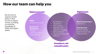 CBDC:
Integration, custody
Payments &
Settlements:
Strategy,
experimentation &
implementation
We are here to
support private
banks in their
journey to digital
money, providing
an extensive
knowledge of
CBDC and digital
assets.
Digitalassets
Digitalcurrencies
35
Compliance,risk
andpublicpolicy
▪ Due diligence
▪ Compliance
▪ Policy making
▪ Regulatory and
supervisory strategy
▪ Risk assessment
▪ Target operating model
definition
Market Infrastructure:
Tokenization
Asset Services:
Custody strategy,
experimentation and
implementation
How our team can help you
 