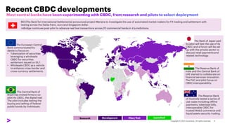 The Bank of Japan said
its pilot will test the use of its
CBDC and a forum will be set
up with the private sector to
discuss retail payments and
related technology.
The Central Bank of
Brazil has invited firms to co-
pilot its CBDC, the digital real.
The pilot includes testing the
buying and selling of federal
public bonds by individuals.
The European Central
Bank communicated its
desire to focus on:
• Tokenization of securities
leveraging a wholesale
CBDC for securities
settlement issued on DLT.
• Wholesale CBDC as a vehicle
to enhance cross-border and
cross-currency settlements.
BIS (The Bank for International Settlements) announced project Mariana to investigate the use of automated market makers for FX trading and settlement with testing
across the Swiss franc, euro and Singapore dollar.
mBridge continues post-pilot to advance real live transactions across 20 commercial banks in 4 jurisdictions.
The Reserve Bank of
India and the Central Bank of
UAE started to collaborate on
financial services innovation.
The PoC and pilot focus on
CBDC interoperability.
Recent CBDC developments
The Reserve Bank
of Australia tested a series of
use cases including offline
payments, tokenized bills,
interoperable CBDC for
trusted Web3 commerce and
liquid assets security trading.
BIS (The Bank for International Settlements) announced project Mariana to investigate the use of automated market makers for FX trading and settlement with
testing across the Swiss franc, euro and Singapore dollar.
 