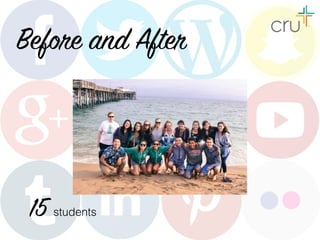 15 students
Before and After
 