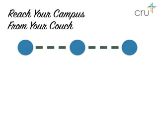 Reach Your Campus
From Your Couch
 