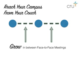 Reach Your Campus
From Your Couch
Grow in between Face-to-Face Meetings
 