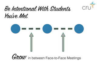 Grow in between Face-to-Face Meetings
Be Intentional With Students 
You’ve Met
 