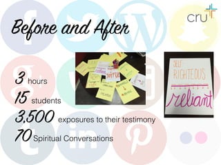 Before and After
3 hours
15 students
3,500 exposures to their testimony
70Spiritual Conversations
 