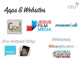(For Android Only)
(Websites)
Apps &Websites
 