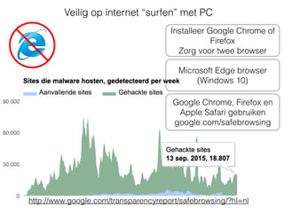 Het computerbesturingssysteem gaat in de cloud
Google Chromebook
Besturingssysteem-online
Goedkoop
Geen onderhoud
 