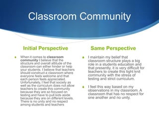 Classroom Community

     Initial Perspective                          Same Perspective
S   When it comes to classroom               S   I maintain my belief that
    community I believe that the                 classroom structure plays a big
    structure and overall attitude of the        role in a students education and
    classroom can either hinder or help          that presently, it is very difficult for
    your students. I believe that teachers
    should construct a classroom where           teachers to create this tight knit
    everyone feels welcome and that              community with the stress of
    each person feels appreciated.               testing and strict curriculum.
    Unfortunately, I feel that society as
    well as the curriculum does not allow    S   I feel this way based on my
    teachers to create this community
    because they are so focused on               observations in my classroom. A
    testing and have to pull kids aside          classroom that has no respect for
    because they are on different levels.        one another and no unity.
    There is no unity and no respect
    among students and teachers
 
