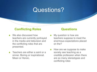 Questions?

      Conflicting Roles                          Questions
S   We also discussed how              S   My question is how are
    teachers are currently portrayed       teachers suppose to meet the
    in the media and television and        enormous expectations placed
    the conflicting roles that are         on the?
    presented.
                                       S   How are we suppose to make
S   Teachers are either a saint or a       society see teaching as a
    sinner. Boring or inspirational.       credible profession when there
    Mean or Heroic.                        are so many stereotypes and
                                           conflicting roles
 