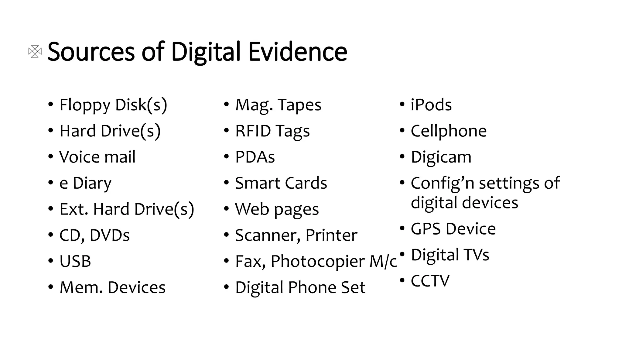 Sources of Digital Evidence
• Floppy Disk(s)
• Hard Drive(s)
• Voice mail
• e Diary
• Ext. Hard Drive(s)
• CD, DVDs
• USB
• Mem. Devices
• Mag. Tapes
• RFID Tags
• PDAs
• Smart Cards
• Web pages
• Scanner, Printer
• Fax, Photocopier M/c
• Digital Phone Set
• iPods
• Cellphone
• Digicam
• Config’n settings of
digital devices
• GPS Device
• Digital TVs
• CCTV
 