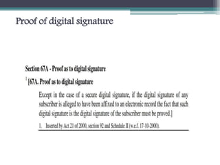 Proof of digital signature
 