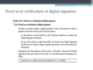 Proof as to verification of digital signature
 