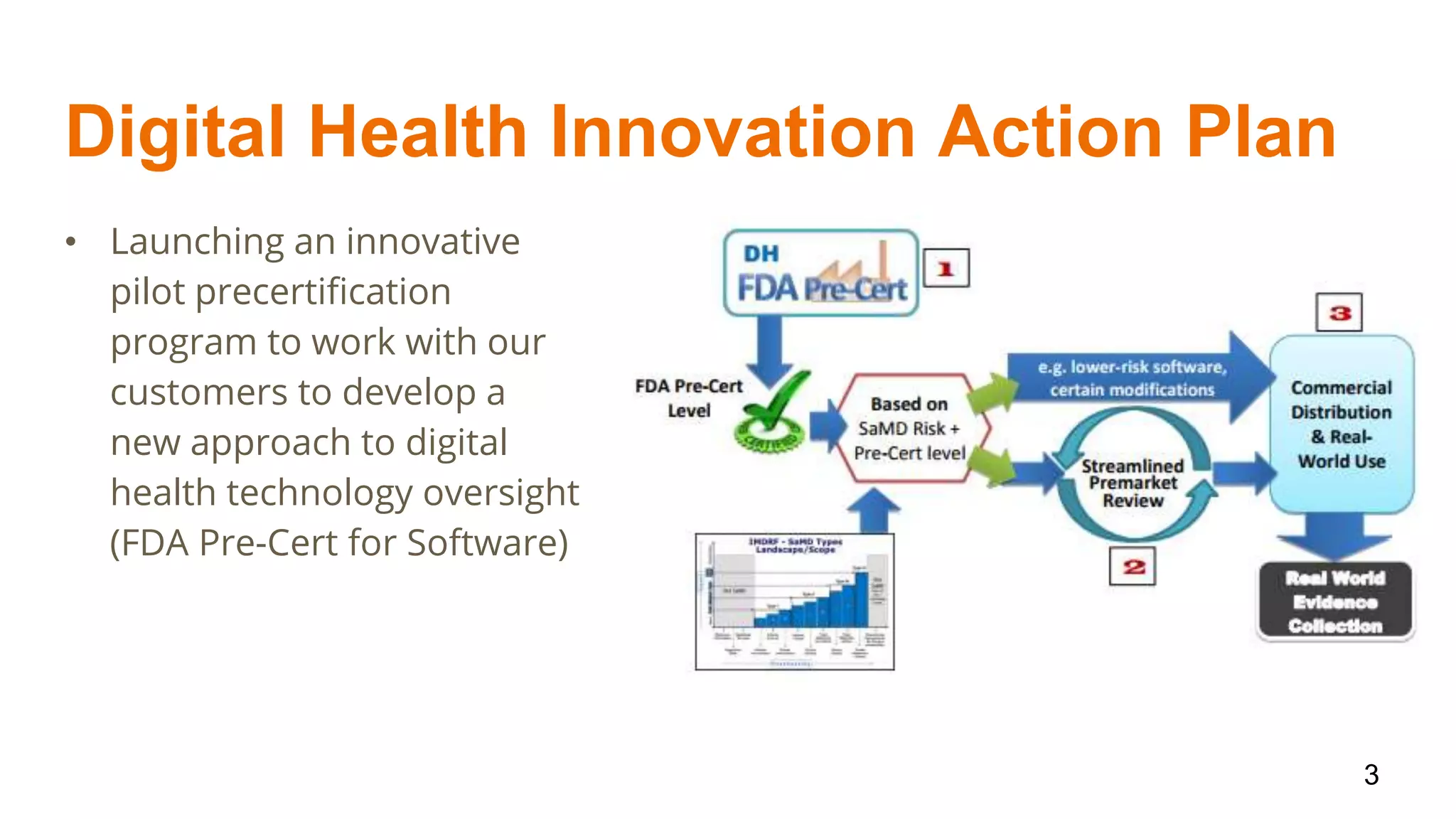 Digital Health Innovation Action Plan
• Launching an innovative
pilot precertification
program to work with our
customers to develop a
new approach to digital
health technology oversight
(FDA Pre-Cert for Software)
3
 