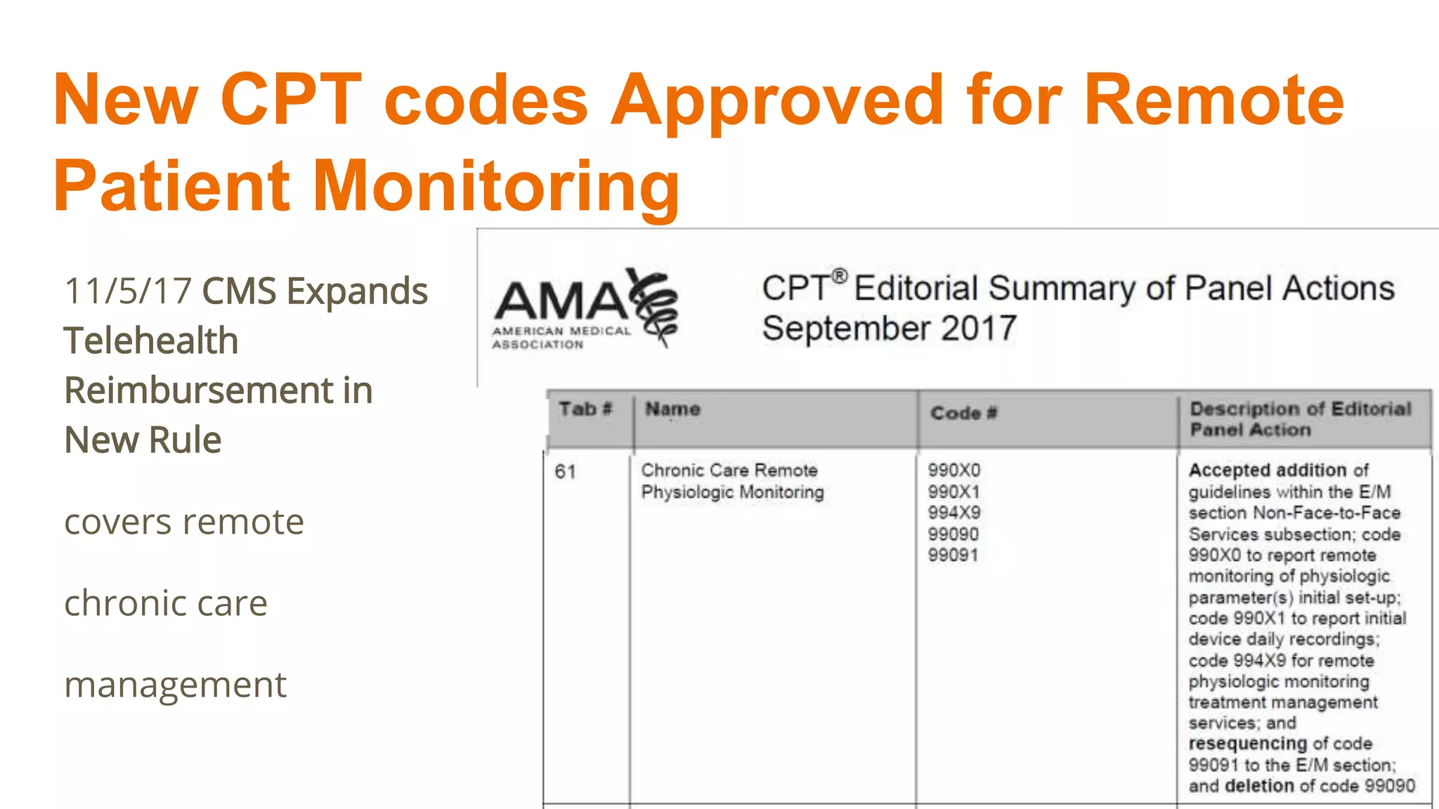 New CPT codes Approved for Remote
Patient Monitoring
11/5/17 CMS Expands
Telehealth
Reimbursement in
New Rule
covers remote
chronic care
management
4
 