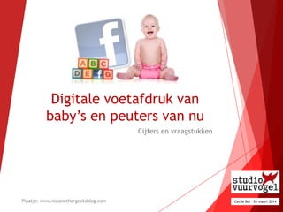 Digitale voetafdruk van baby's en peuters van nu: bewust en ...