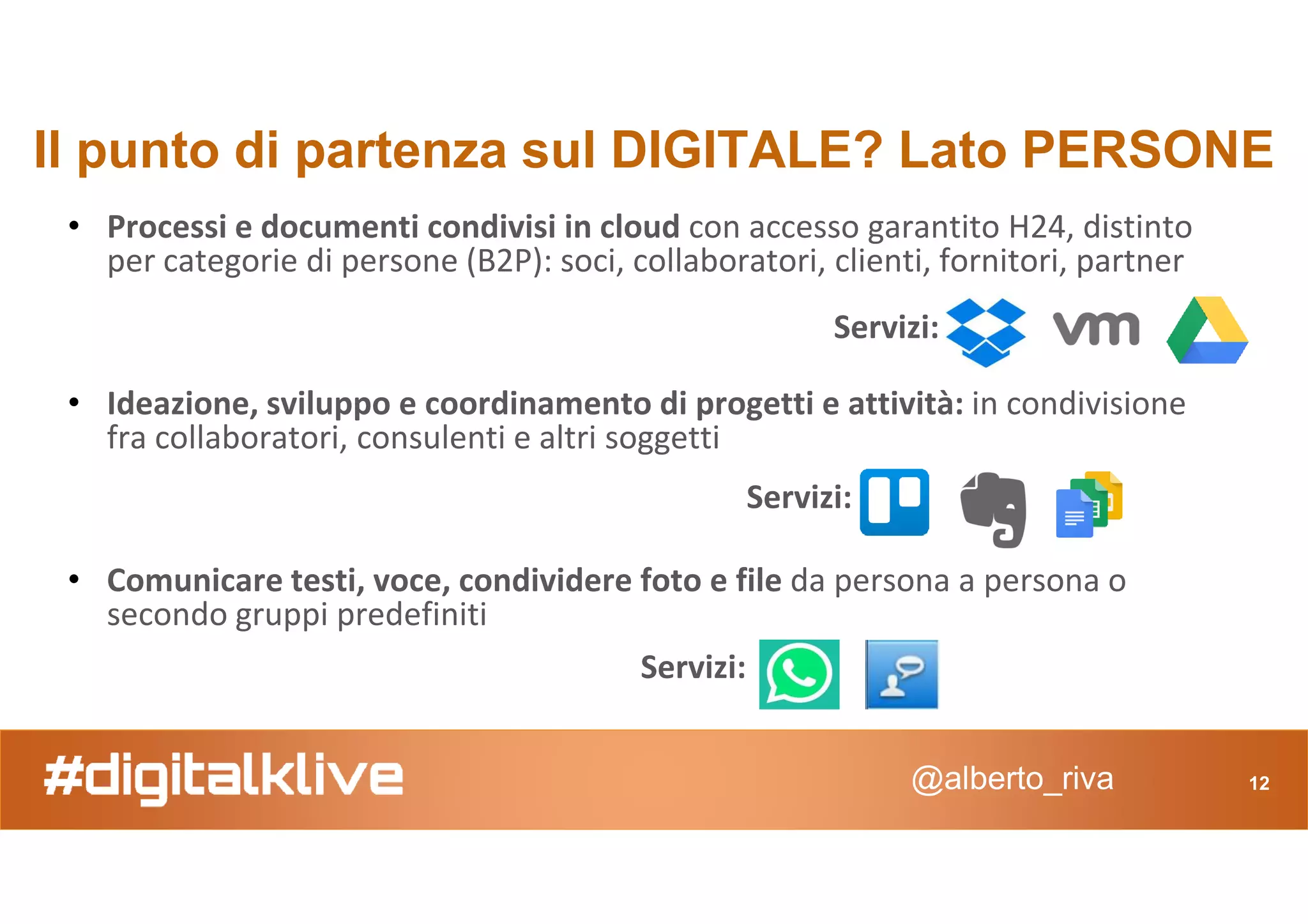 Il punto di partenza sul DIGITALE? Lato PERSONE
• Processi e documenti condivisi in cloud con accesso garantito H24, distinto
per categorie di persone (B2P): soci, collaboratori, clienti, fornitori, partner
• Ideazione, sviluppo e coordinamento di progetti e attività: in condivisione
fra collaboratori, consulenti e altri soggetti
Servizi:
@alberto_riva
12
• Comunicare testi, voce, condividere foto e file da persona a persona o
secondo gruppi predefiniti
12
Servizi:
Servizi:
 