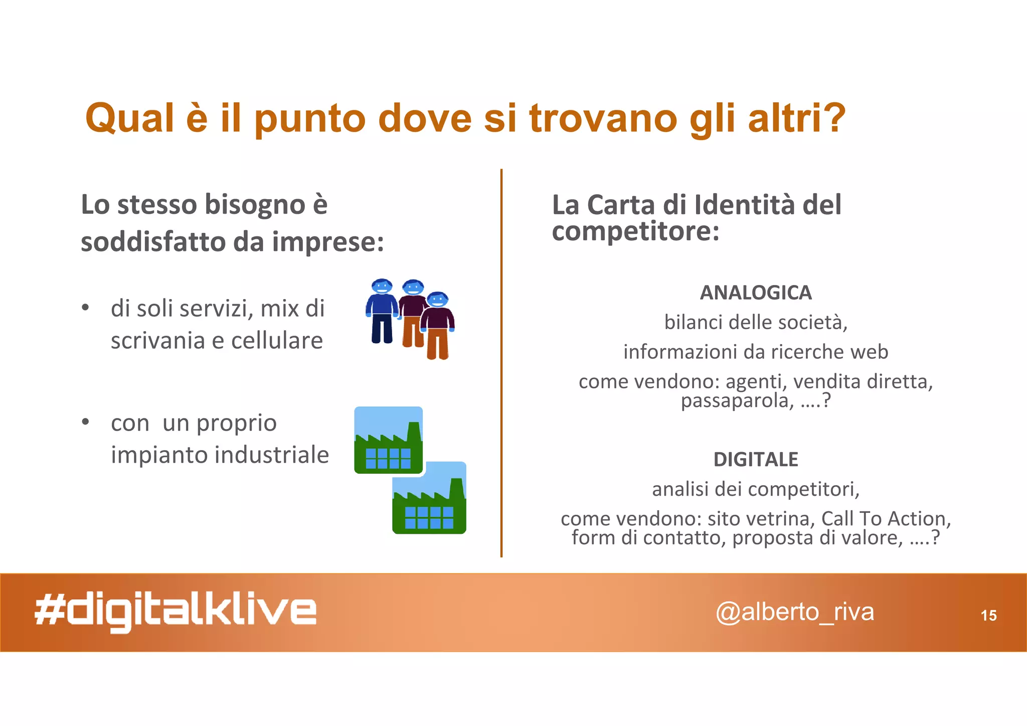Lo stesso bisogno è
soddisfatto da imprese:
• di soli servizi, mix di
scrivania e cellulare
Qual è il punto dove si trovano gli altri?
La Carta di Identità del
competitore:
ANALOGICA
bilanci delle società,
informazioni da ricerche web
@alberto_riva
• con un proprio
impianto industriale
informazioni da ricerche web
come vendono: agenti, vendita diretta,
passaparola, ….?
DIGITALE
analisi dei competitori,
come vendono: sito vetrina, Call To Action,
form di contatto, proposta di valore, ….?
15
 