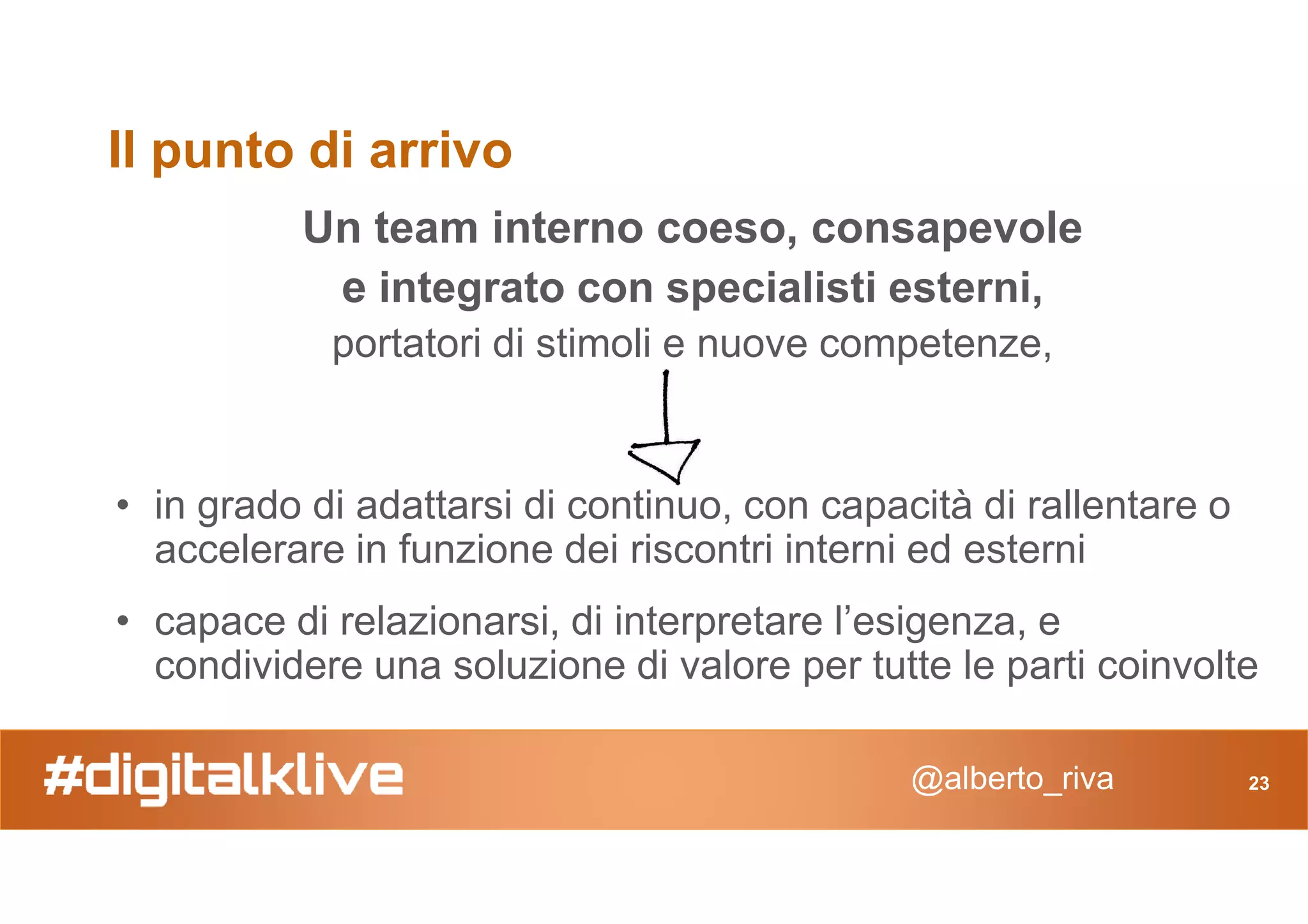 Un team interno coeso, consapevole
e integrato con specialisti esterni,
portatori di stimoli e nuove competenze,
Il punto di arrivo
@alberto_riva
• in grado di adattarsi di continuo, con capacità di rallentare o
accelerare in funzione dei riscontri interni ed esterni
• capace di relazionarsi, di interpretare l’esigenza, e
condividere una soluzione di valore per tutte le parti coinvolte
23
 