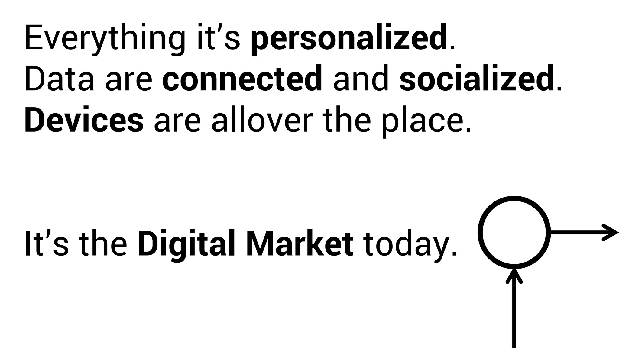 Everything it’s personalized.
Data are connected and socialized.
Devices are allover the place.
It’s the Digital Market today.
 