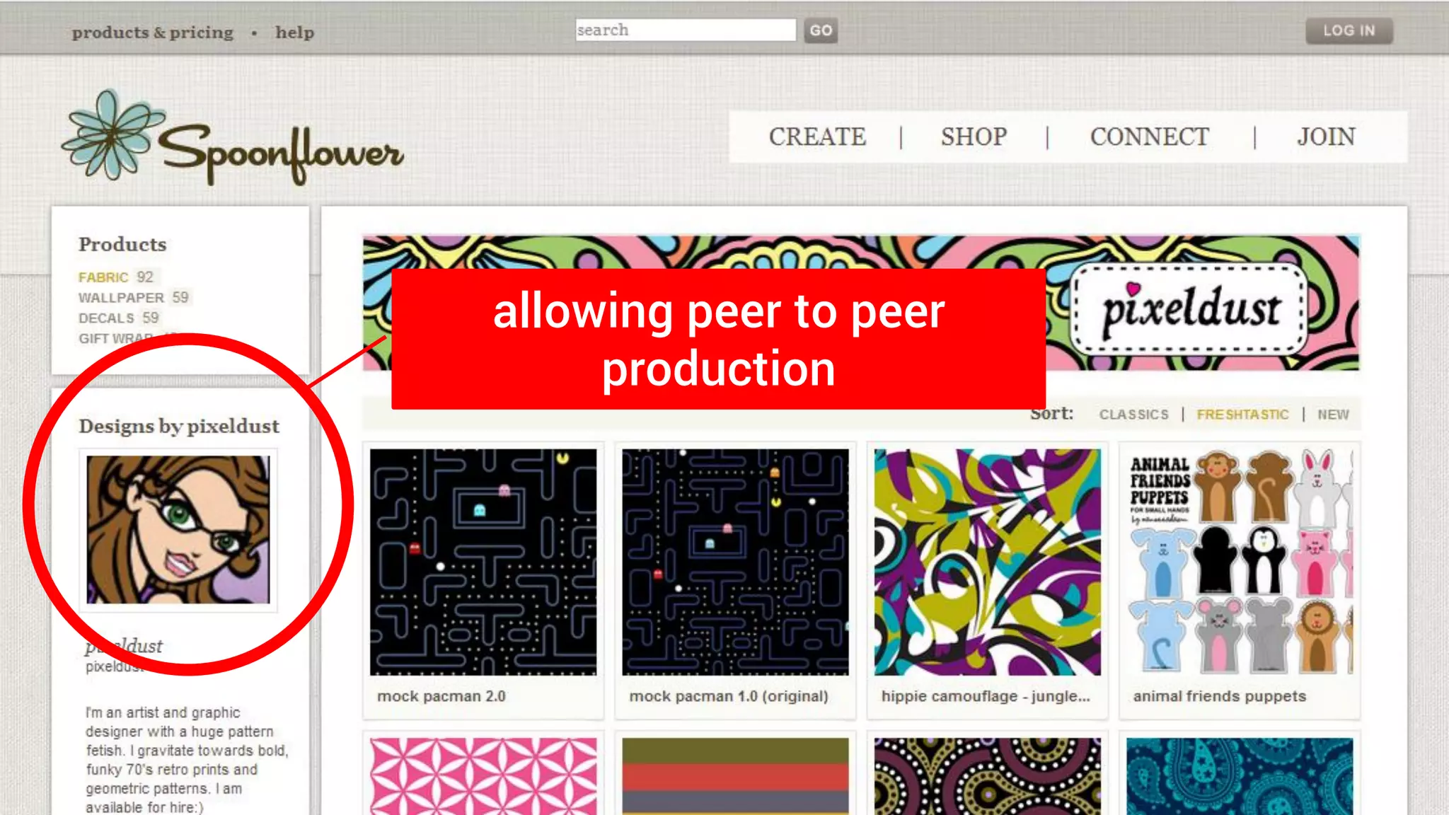 allowing peer to peer
production
 