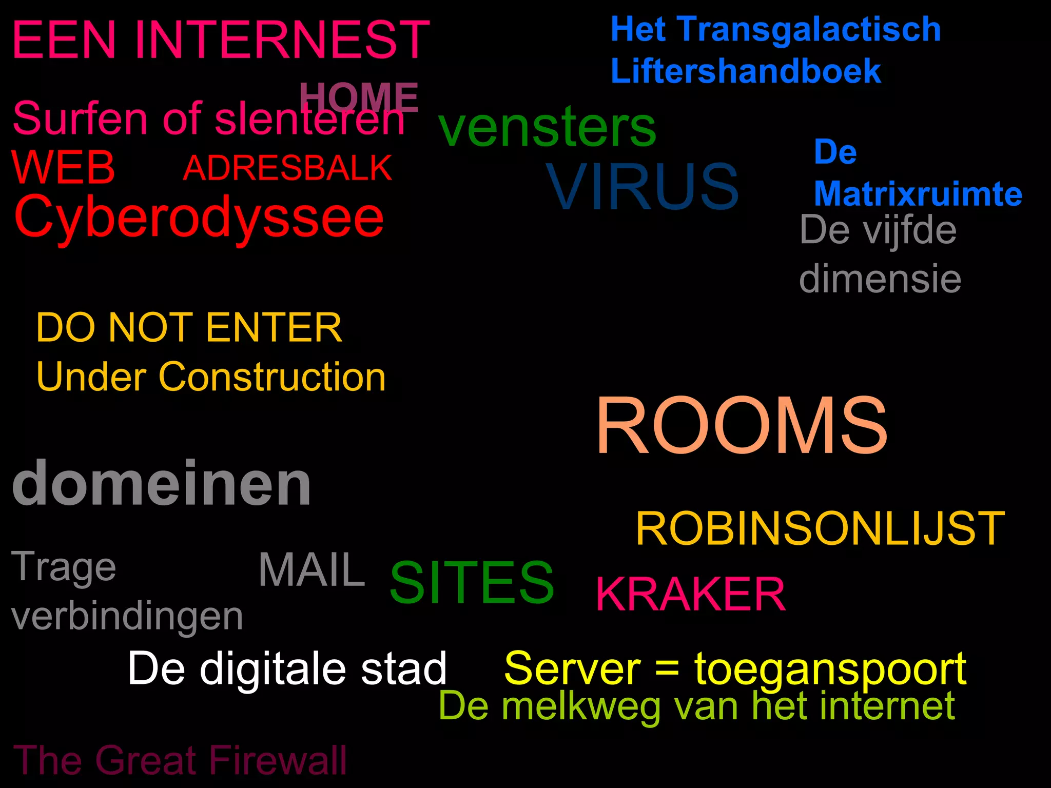 domeinen
ADRESBALK
De melkweg van het internet
SITES
ROOMS
De
Matrixruimte
HOME
WEB
MAILTrage
verbindingen
Cyberodyssee
The Great Firewall
VIRUS
Surfen of slenteren
EEN INTERNEST
De vijfde
dimensie
De digitale stad
Het Transgalactisch
Liftershandboek
Server = toeganspoort
DO NOT ENTER
Under Construction
ROBINSONLIJST
KRAKER
vensters
 