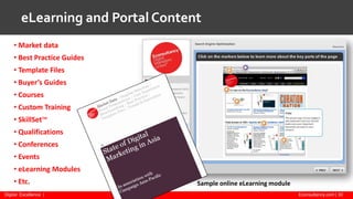 Econsultancy.com | 30Digital Excellence |
eLearning and Portal Content
• Market data
• Best Practice Guides
• Template Files
• Buyer’s Guides
• Courses
• Custom Training
• SkillSet™
• Qualifications
• Conferences
• Events
• eLearning Modules
• Etc. Sample online eLearning module
 