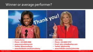Econsultancy.com | 33Digital Excellence |
• John Sinke
• Phone: +65 8403 5757
• Email: john.sinke@yahoo.com
• Twitter: @johnsinke
• www.linkedin.com/in/johnsinke
• Econsultancy
• Phone: +65 6809 2088
• www.econsultancy.com
• Twitter: @econsultancy
• www.facebook.com/Econsultancy
Winner or average performer?
 