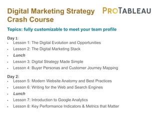Digital Marketing Strategy
Crash Course
Topics: fully customizable to meet your team profile
Day 1:
§ Lesson 1: The Digital Evolution and Opportunities
§ Lesson 2: The Digital Marketing Stack
§ Lunch
§ Lesson 3: Digital Strategy Made Simple
§ Lesson 4: Buyer Personas and Customer Journey Mapping
Day 2:
§ Lesson 5: Modern Website Anatomy and Best Practices
§ Lesson 6: Writing for the Web and Search Engines
§ Lunch
§ Lesson 7: Introduction to Google Analytics
§ Lesson 8: Key Performance Indicators & Metrics that Matter
 