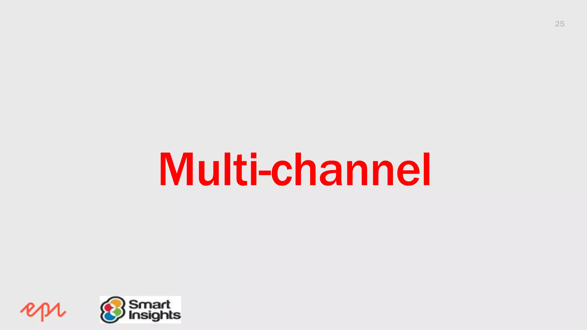 25
Multi-channel
 