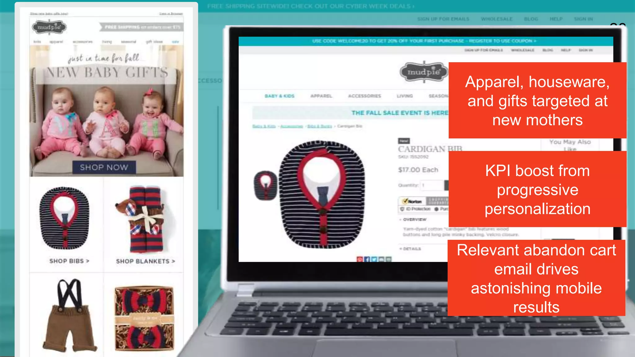 28
Secure account mgmt
Personalized content
Detailed product info
Secure account mgmt
Personalized content
Detailed product info
Secure account mgmt
Personalized content
Detailed product info
Apparel, houseware,
and gifts targeted at
new mothers
KPI boost from
progressive
personalization
Relevant abandon cart
email drives
astonishing mobile
results
 