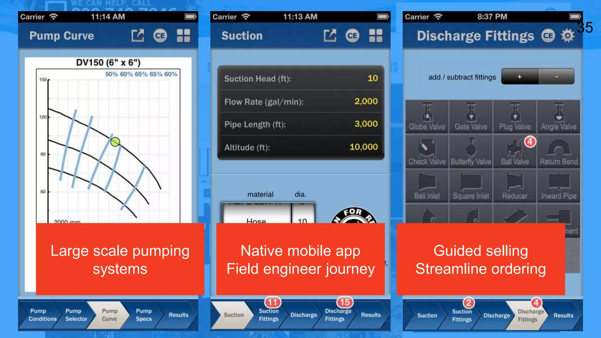 Large scale pumping
systems
Native mobile app
Field engineer journey
35
Guided selling
Streamline ordering
 