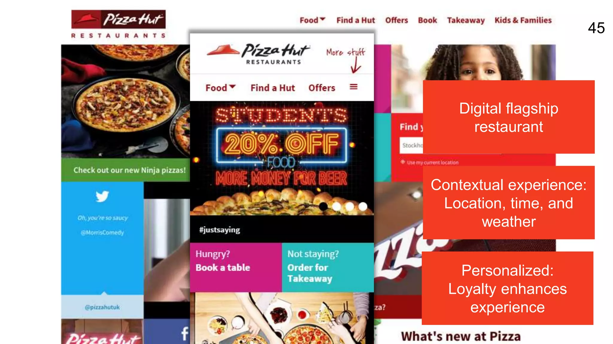45
Digital flagship
restaurant
Contextual experience:
Location, time, and
weather
Personalized:
Loyalty enhances
experience
 