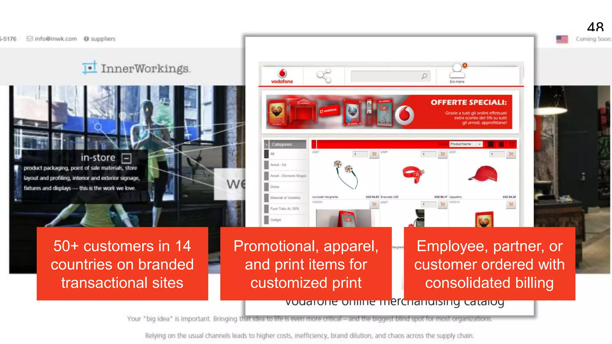 48
Secure account mgmt
Personalized content
Detailed product info
Secure account mgmt
Personalized content
Detailed product info
Secure account mgmt
Personalized content
Detailed product info
50+ customers in 14
countries on branded
transactional sites
Promotional, apparel,
and print items for
customized print
Employee, partner, or
customer ordered with
consolidated billing
 