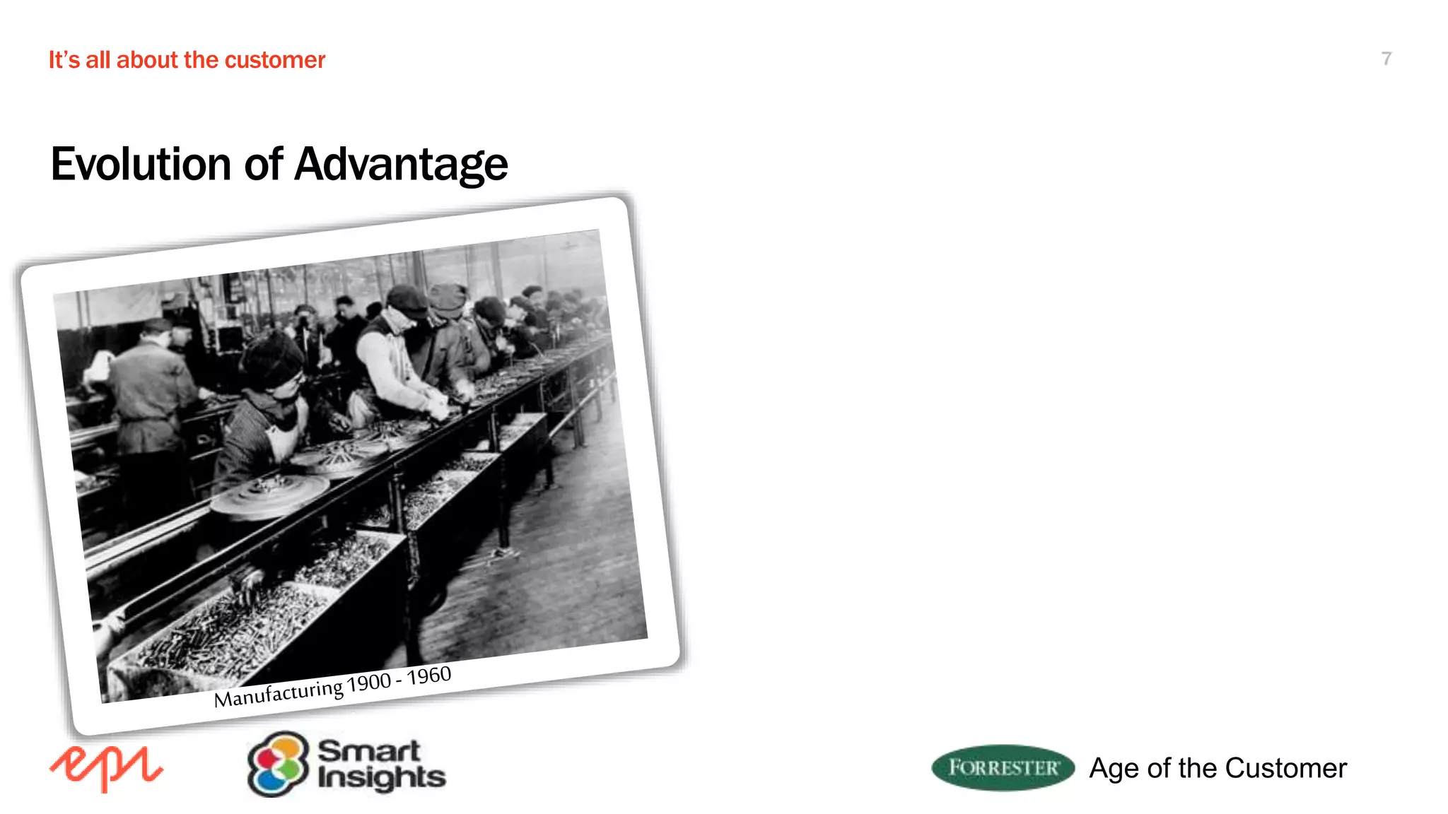 It’s all about the customer 7
Evolution of Advantage
Age of the Customer
 