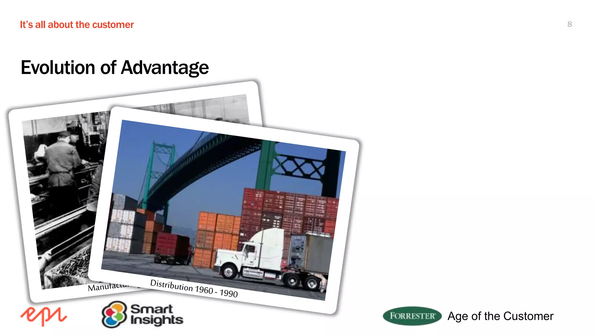 It’s all about the customer 8
Evolution of Advantage
Age of the Customer
 