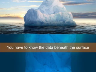 © i-on interactive, inc. All rights reserved • www.ioninteractive.com
You have to know the data beneath the surface
 