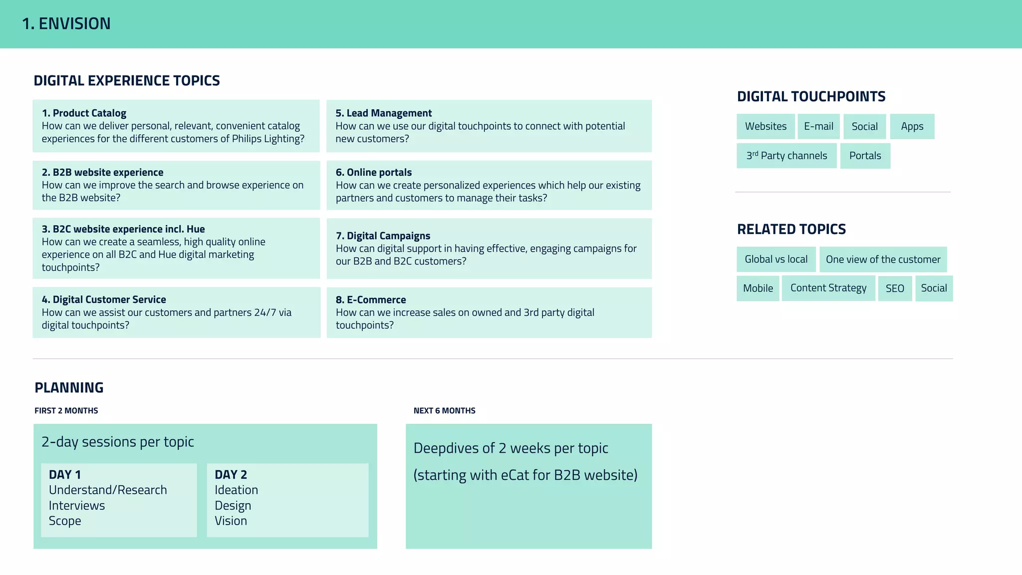 DIGITAL TOUCHPOINTS
RELATED TOPICS
DIGITAL EXPERIENCE TOPICS
1. ENVISION
1. Product Catalog
How can we deliver personal, relevant, convenient catalog
experiences for the different customers of Philips Lighting?
5. Lead Management
How can we use our digital touchpoints to connect with potential
new customers?
4. Digital Customer Service
How can we assist our customers and partners 24/7 via
digital touchpoints?
2. B2B website experience
How can we improve the search and browse experience on
the B2B website?
3. B2C website experience incl. Hue
How can we create a seamless, high quality online
experience on all B2C and Hue digital marketing
touchpoints?
8. E-Commerce
How can we increase sales on owned and 3rd party digital
touchpoints?
7. Digital Campaigns
How can digital support in having effective, engaging campaigns for
our B2B and B2C customers?
6. Online portals
How can we create personalized experiences which help our existing
partners and customers to manage their tasks?
PLANNING
One view of the customerGlobal vs local
Mobile Content Strategy SEO Social
2-day sessions per topic
DAY 1
Understand/Research
Interviews
Scope
DAY 2
Ideation
Design
Vision
Deepdives of 2 weeks per topic
(starting with eCat for B2B website)
FIRST 2 MONTHS NEXT 6 MONTHS
E-mailWebsites Social Apps
3rd Party channels Portals
 