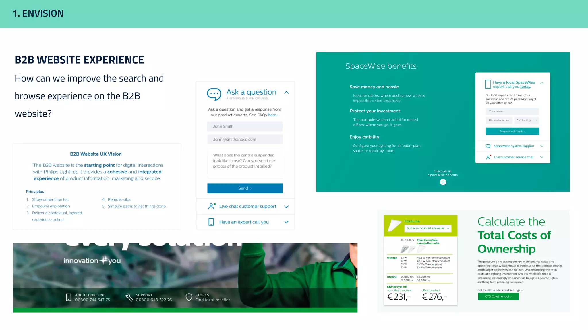 1. ENVISION
B2B WEBSITE EXPERIENCE
How can we improve the search and
browse experience on the B2B
website?
 