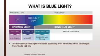 WHAT IS BLUE LIGHT?
• The band of blue-violet light considered potentially most harmful to retinal cells ranges
from 415 to 455 nm.
Digital Eye Strain By Dr Safaa Refaat
 