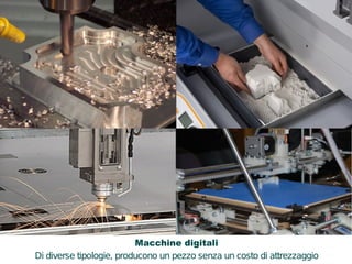 Macchine digitali 
Di diverse tipologie, producono un pezzo senza un costo di attrezzaggio 
 