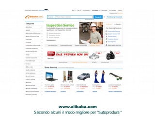www.alibaba.com 
Secondo alcuni il modo migliore per “autoprodursi” 
A 
B 
C 
 