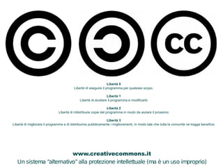 Libertà 0 
Libertà di eseguire il programma per qualsiasi scopo. 
Libertà 1 
Libertà di studiare il programma e modificarlo 
Libertà 2 
Libertà di ridistribuire copie del programma in modo da aiutare il prossimo 
Libertà 3 
Libertà di migliorare il programma e di distribuirne pubblicamente i miglioramenti, in modo tale che tutta la comunità ne tragga beneficio 
www.creativecommons.it 
Un sistema “alternativo” alla protezione intellettuale (ma è un uso improprio) 
 