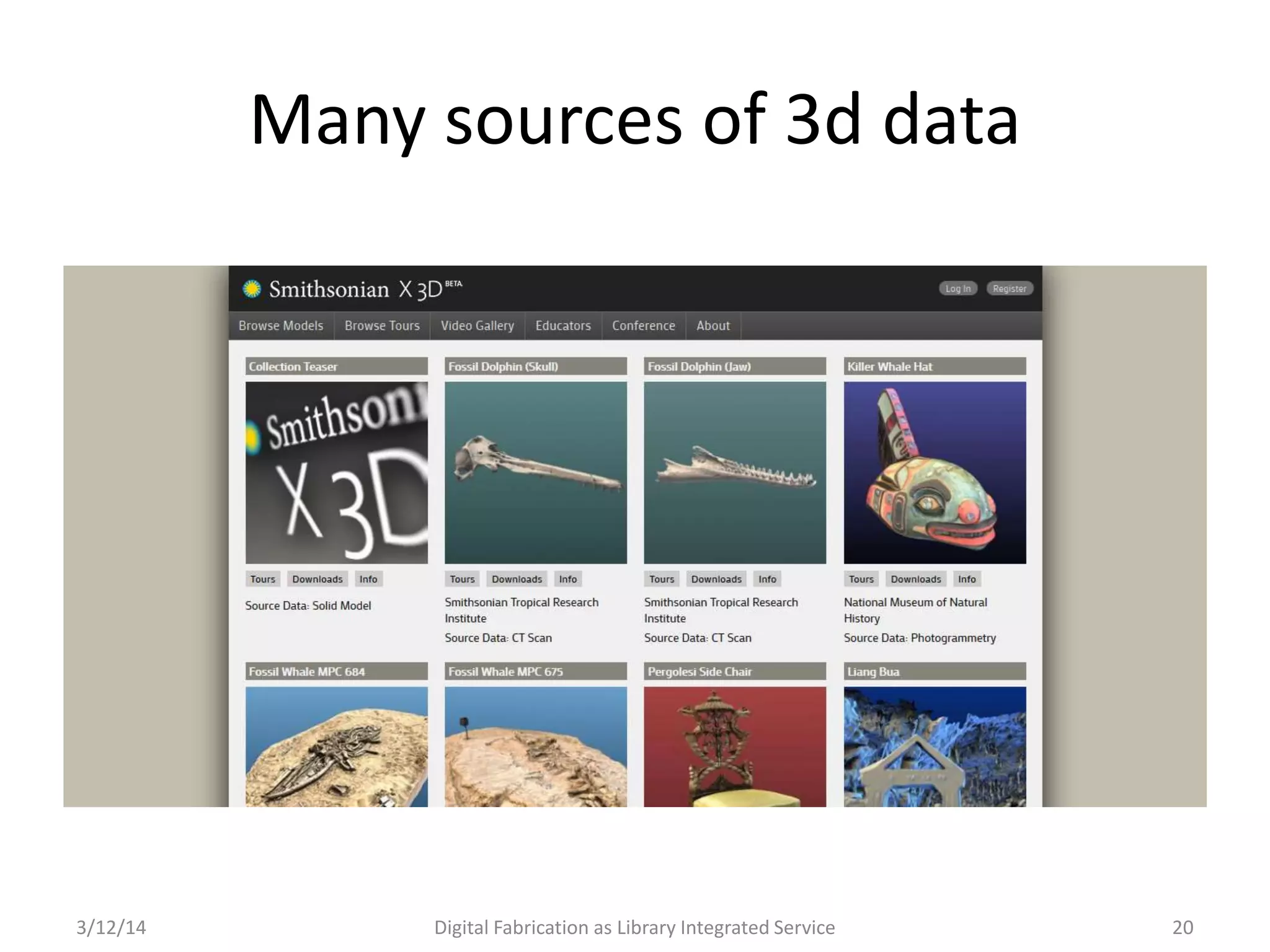 3/12/14 Digital Fabrication as Library Integrated Service 20
Many sources of 3d data
 
