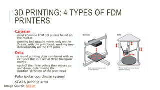 Digital fabrication for k 12 education | PPTX