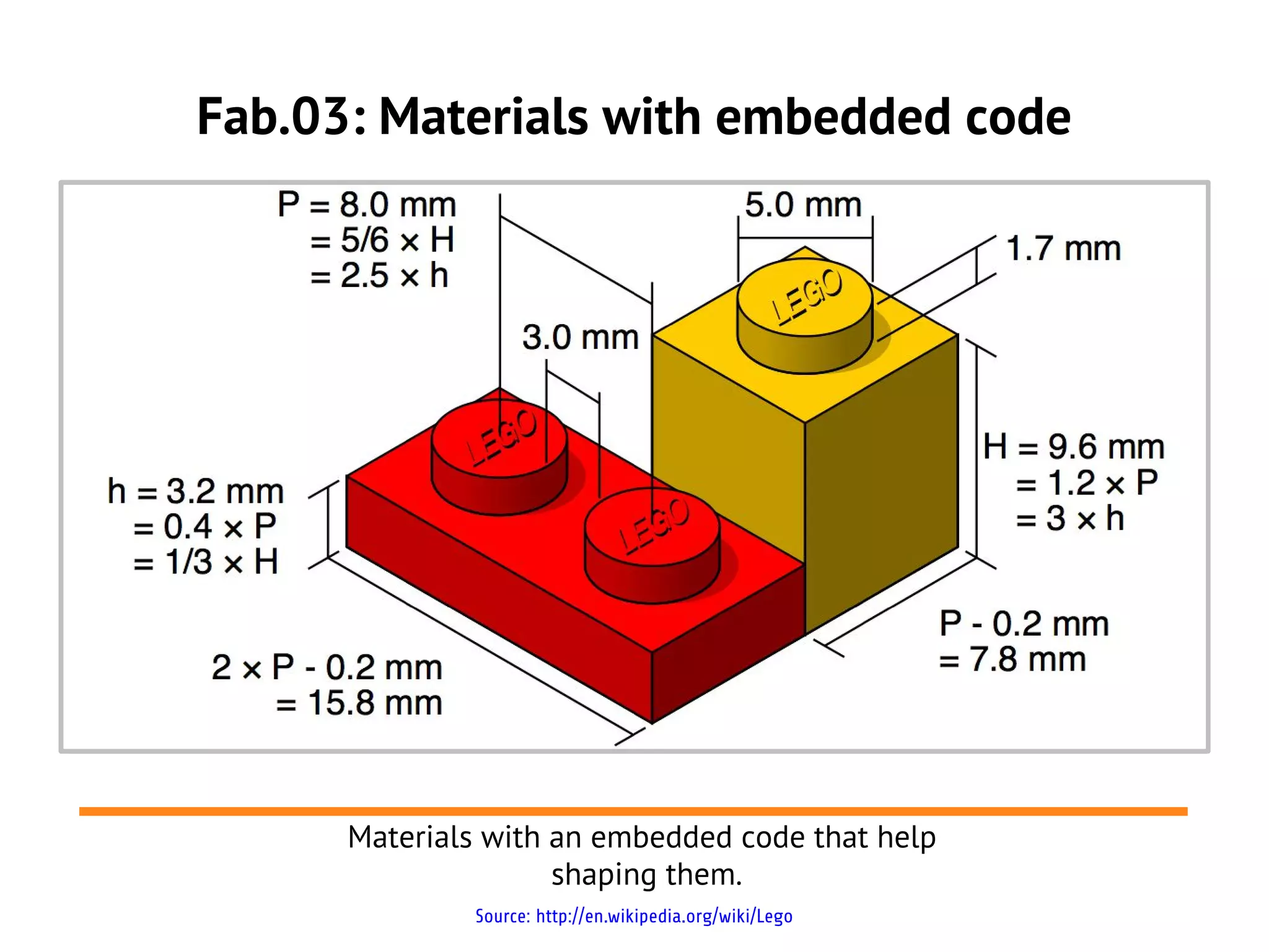 Fab.03: Materials with embedded code




      Materials with an embedded code that help
                     shaping them.
              Source: http://en.wikipedia.org/wiki/Lego
 