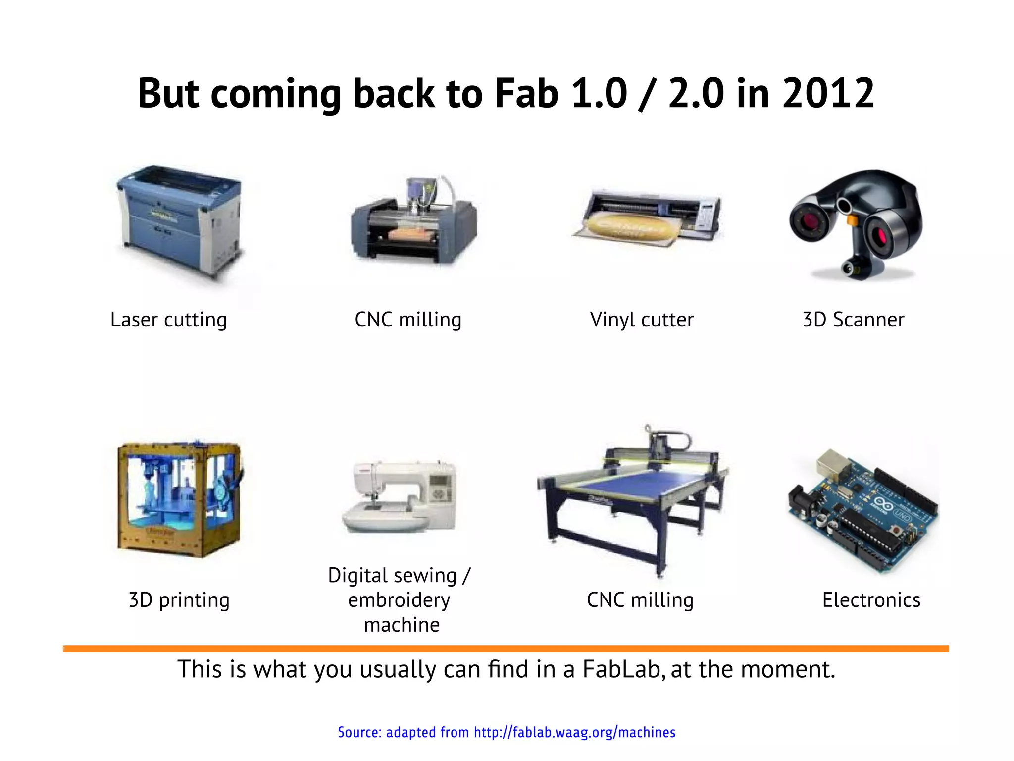 But coming back to Fab 1.0 / 2.0 in 2012




Laser cutting          CNC milling                         Vinyl cutter     3D Scanner




                    Digital sewing /
 3D printing          embroidery                           CNC milling       Electronics
                        machine

       This is what you usually can fnd in a FabLab, at the moment.

                     Source: adapted from http://fablab.waag.org/machines
 