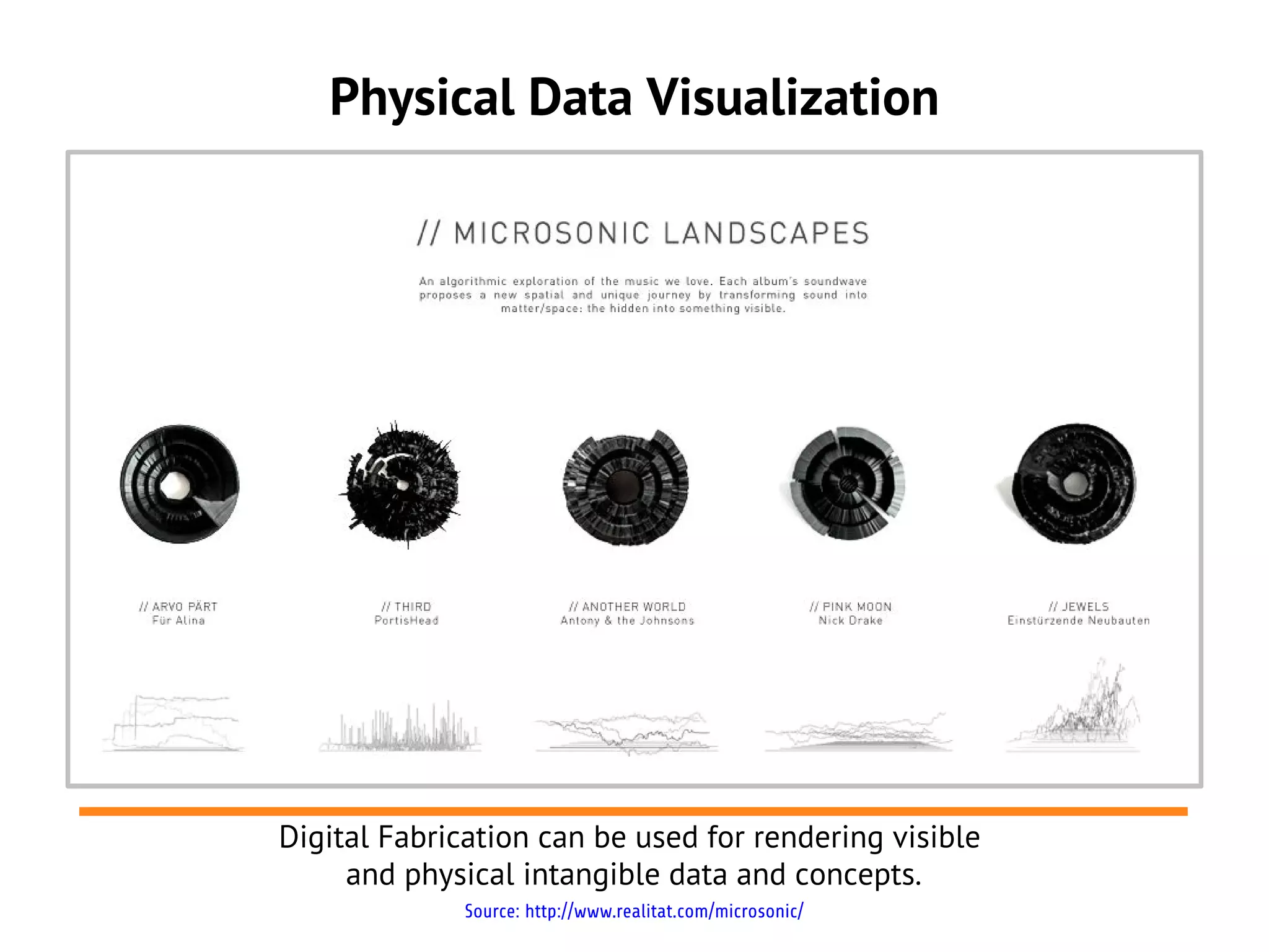 Physical Data Visualization




Digital Fabrication can be used for rendering visible
     and physical intangible data and concepts.
              Source: http://www.realitat.com/microsonic/
 