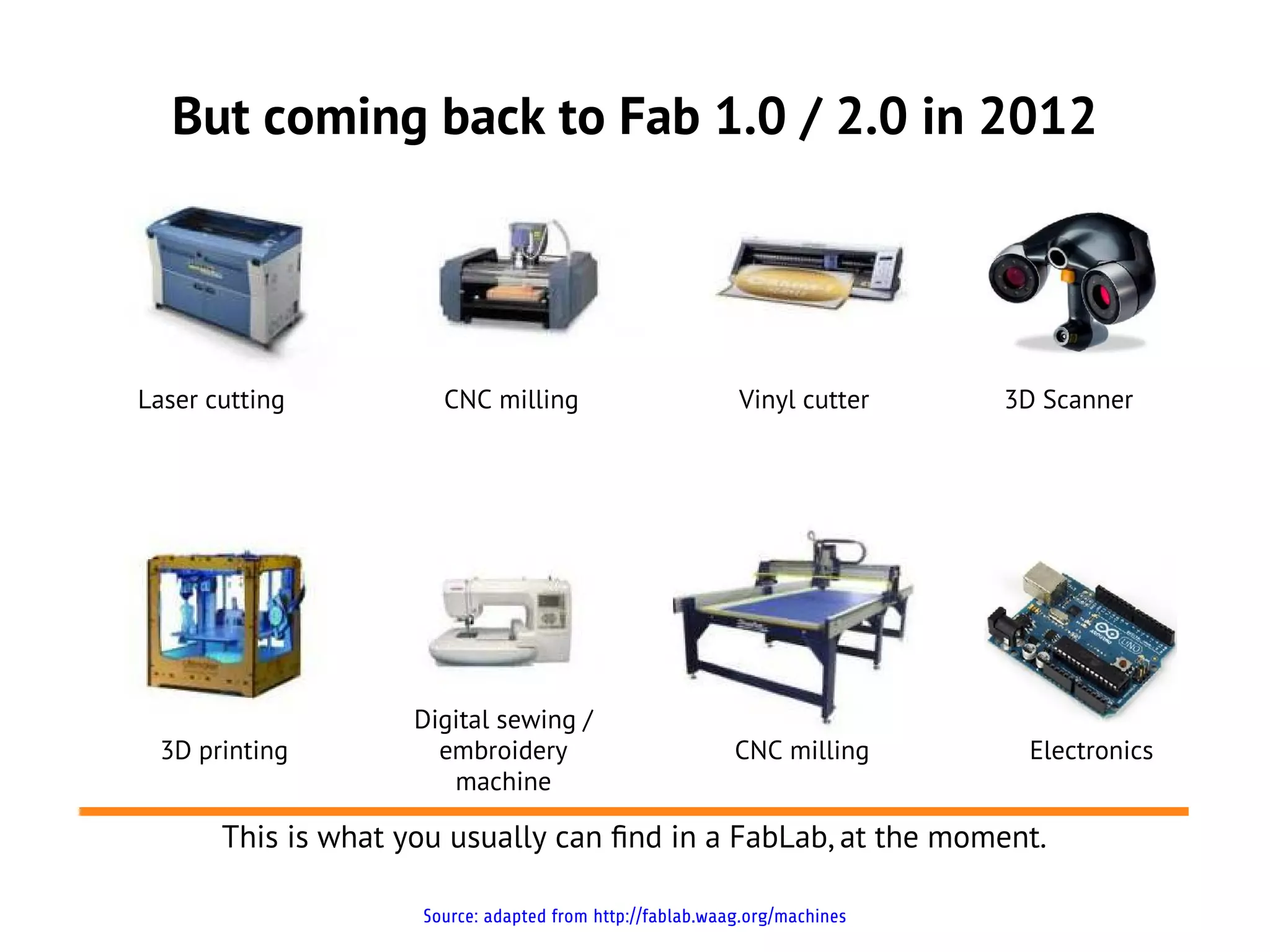 But coming back to Fab 1.0 / 2.0 in 2012




Laser cutting          CNC milling                         Vinyl cutter     3D Scanner




                    Digital sewing /
 3D printing          embroidery                           CNC milling       Electronics
                       machine

       This is what you usually can fnd in a FabLab, at the moment.

                     Source: adapted from http://fablab.waag.org/machines
 