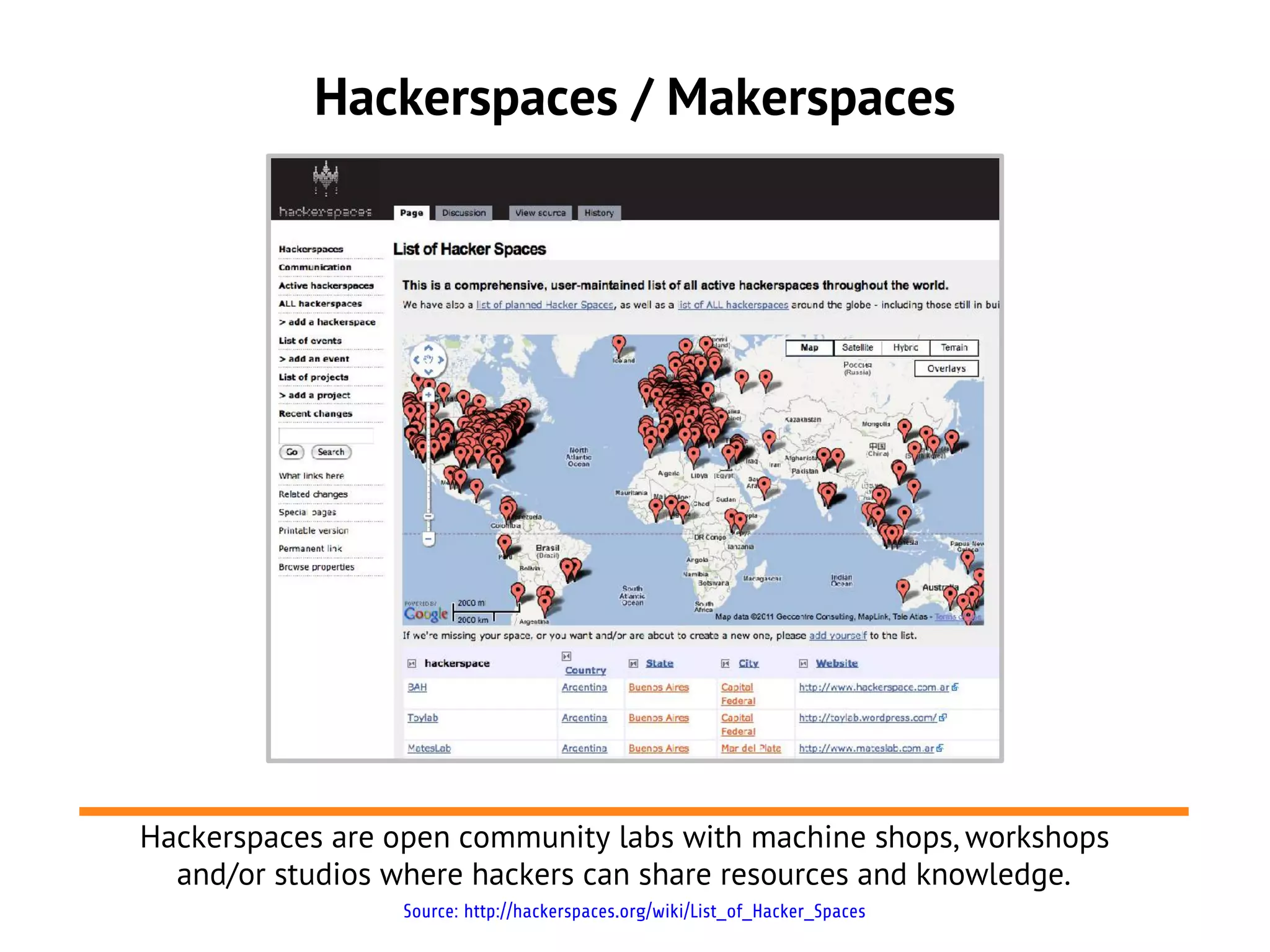 Hackerspaces / Makerspaces




Hackerspaces are open community labs with machine shops, workshops
  and/or studios where hackers can share resources and knowledge.
                 Source: http://hackerspaces.org/wiki/List_of_Hacker_Spaces
 